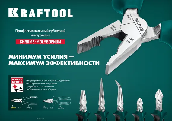 KRAFTOOL 200 мм, изогнутые тонкогубцы (22011-4-20)