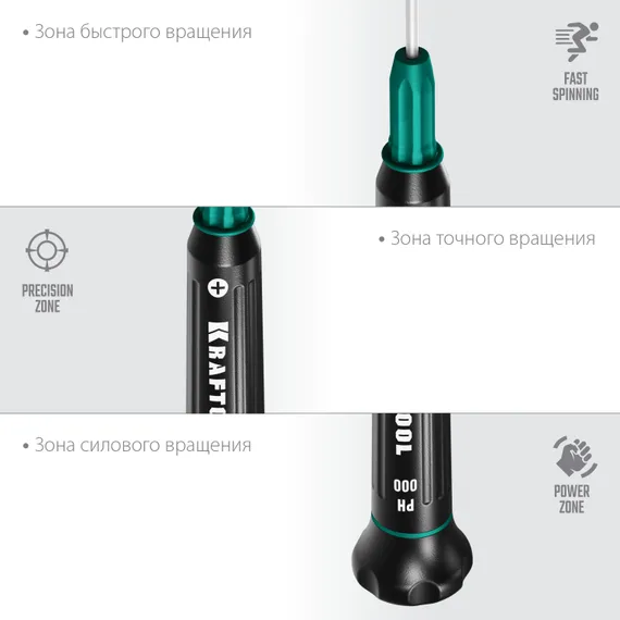 KRAFTOOL Precision PH000, отвертка для точных работ (25682-000)