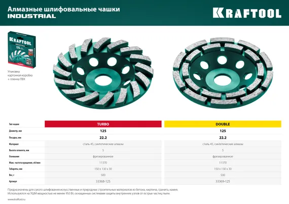 KRAFTOOL Double, d 125 мм, двухрядная алмазная шлифовальная чашка, INDUSTRIAL (33369-125)