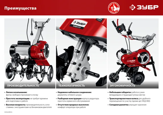 Культиватор электрический ЗУБР 1800 Вт (ККД-1800)