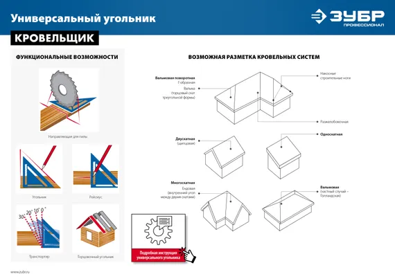 ЗУБР Кровельщик, 180 мм, 5-в-1, универсальный кровельный угольник, Профессионал (34391-18)