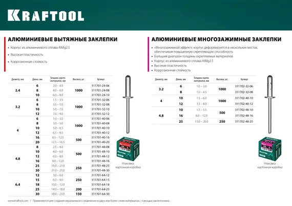 KRAFTOOL Alu (Al5052), 3.2 x 12 мм, 1000 шт, алюминиевые заклепки (311701-32-12)