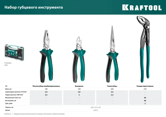 KRAFTOOL 4 предм., набор губцевого инструмента (22012)