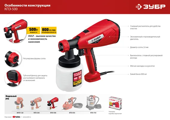 ЗУБР 500 Вт, краскопульт электрический, воздушный(КПЭ-500)
