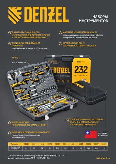 Набор инструментов, 1/2", 1/4", CrV, S2, пластиковый кейс, 194 предмета Denzel