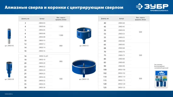 ЗУБР АГК, d 8 мм, Р60, алмазное трубчатое сверло, Профессионал (29850-08)