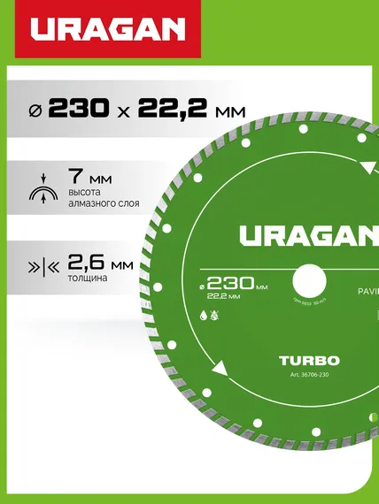 URAGAN TURBO 230 мм, диск алмазный отрезной сегментированный (36706-230)