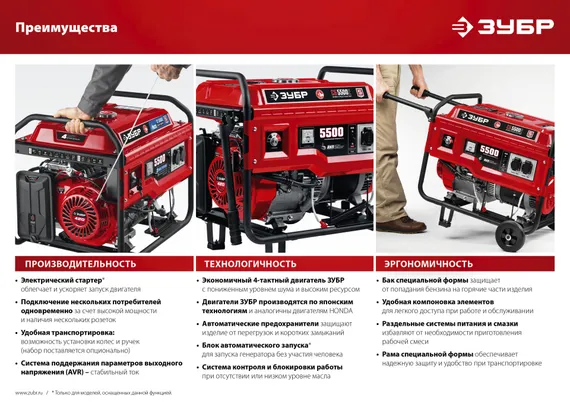 ЗУБР 5500 Вт, бензиновый генератор (СБ-5500)