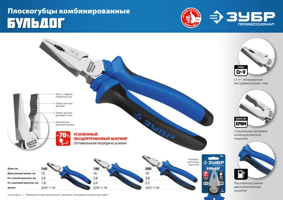 ЗУБР 180 мм, плоскогубцы, Профессионал (2201-1-18)