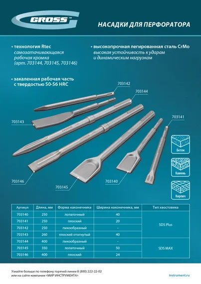 Зубило пикообразное, самозатачивающееся Rtec 400 мм, CrMo, SDS MAX Gross