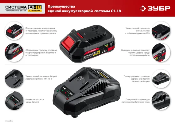 ЗУБР C1-18, 18 В, OQIS, без АКБ, реноватор, набор насадок (МФИ-18 Н)