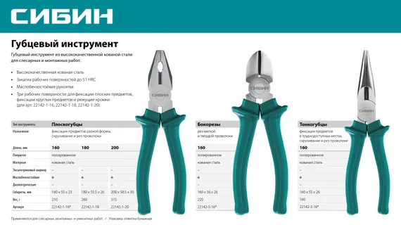СИБИН 180 мм, плоскогубцы (22142-1-18)