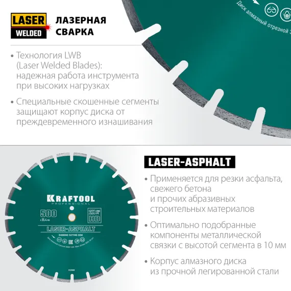 KRAFTOOL LASER-ASPHALT 500 мм (25.4/20 мм, 10х4.5 мм), алмазный диск (36687-500)