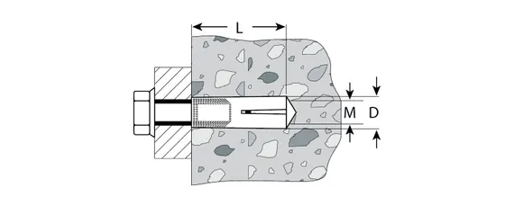 ЗУБР 16 х 65 мм, 1 шт, забивной анкер (4-302056-16-065)
