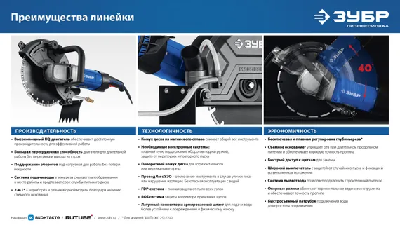 ЗУБР d 355 мм, 2700 Вт, 125 мм, электрический резчик по бетону, Профессионал (РЭУ-2700-355)