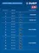 ЗУБР 20 В, 190 Н·м, 2 АКБ LMS (2 А·ч), бесщеточный ударный винтоверт, кейс, ПРОФЕССИОНАЛ (GVB-190-22)