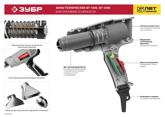 ЗУБР 2000 Вт, технический фен (ФТ-2000)