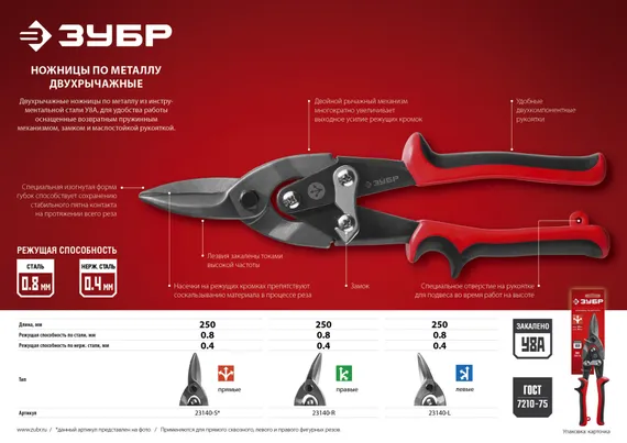 ЗУБР 250 мм, правые ножницы по металлу, Профессионал (23140-R)