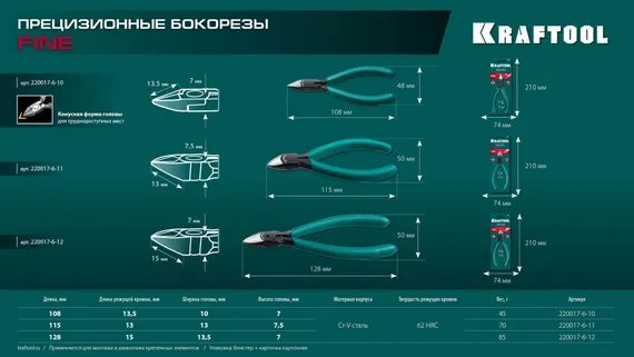 KRAFTOOL Precision, чистый рез 108 мм, прецизионные бокорезы (220017-6-10)