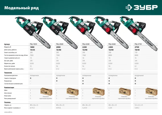 Электрическая цепная пила, ЗУБР 1800 Вт, 35 см шина, (ПЦ-1835)