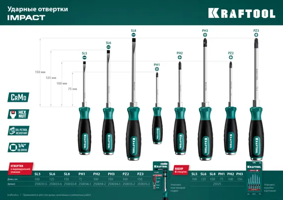 KRAFTOOL Impact PH3, ударная отвертка (250034-3)