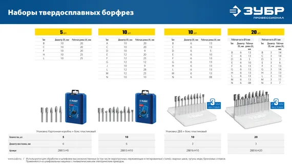ЗУБР 20 шт набор борфрез твердосплавных, хв-к 3 мм, ПРОФЕССИОНАЛ (28816-H20)