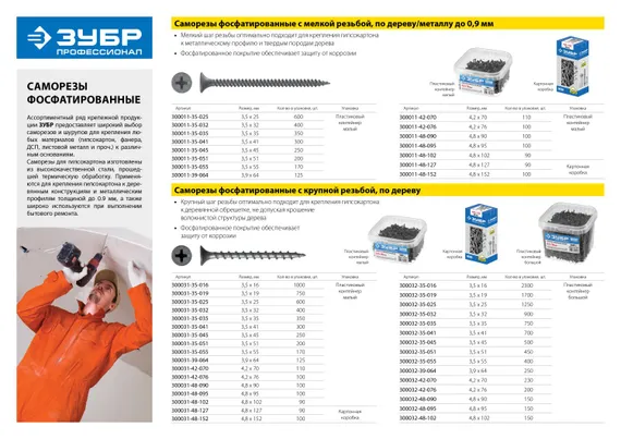 ЗУБР СГМ, 51 х 3.5 мм, фосфатированное покрытие, 40 шт, саморез гипсокартон-металл, Профессионал (300016-35-051)