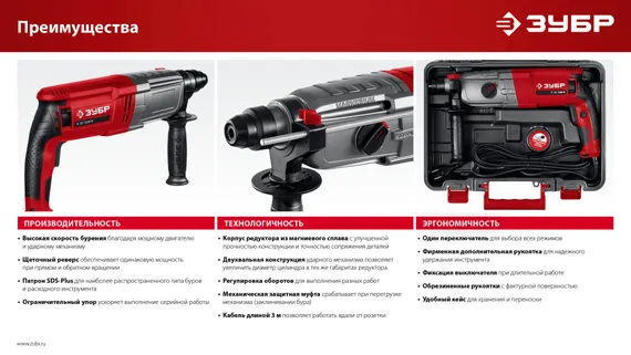 Перфоратор SDS Plus, ЗУБР 30 мм, 950 Вт, (П-30-950 М)