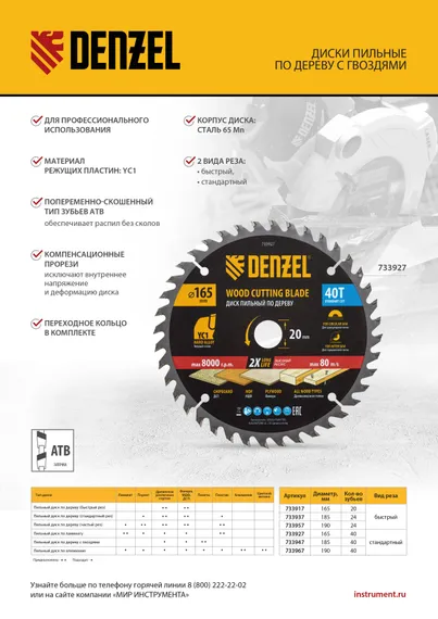Пильный диск по дереву с гвоздями, ф185 х 20 мм, 24 зубов Denzel