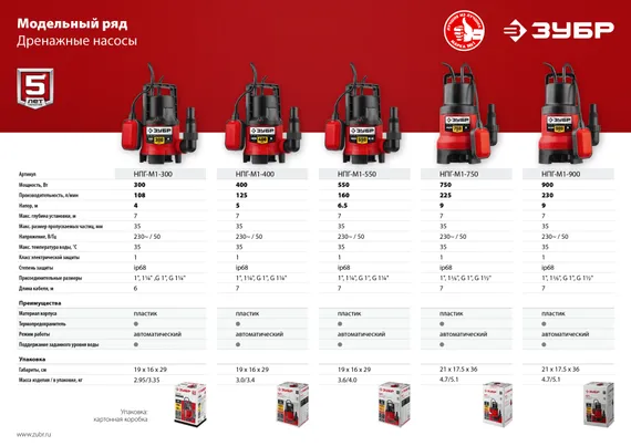 Дренажный насос для грязной воды ЗУБР 400 Вт (НПГ-М1-400)