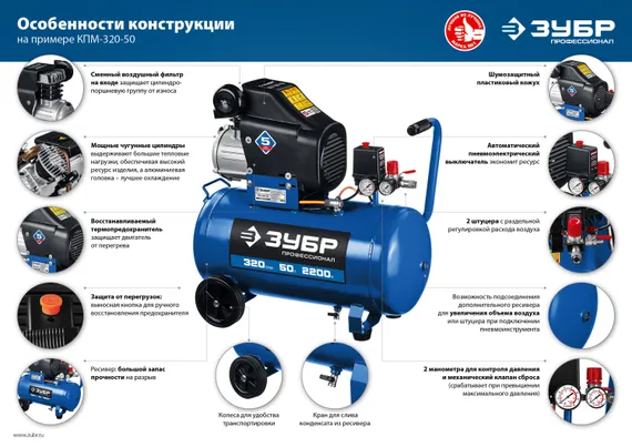 ЗУБР 400 л/мин, 100 л, 2200 Вт, масляный компрессор, Профессионал (КПМ-400-100)