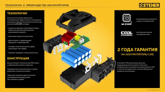 STEHER 20 В, 4.0 А·ч, аккумулятор LMS (BP-20-4)