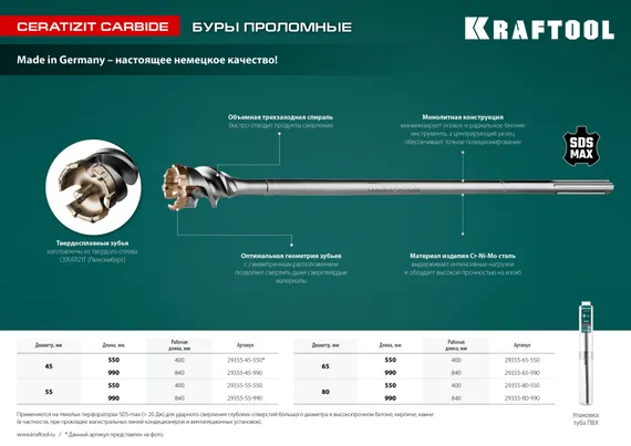 KRAFTOOL d 65 х 890/990 мм, SDS-max проломной бур (29355-65-990)