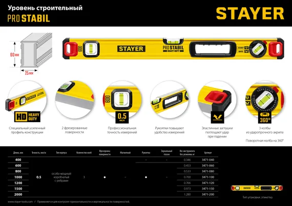 STAYER PRO STABIL, 1000 мм, усиленный профиль, уровень с поворотным глазком, Professional (3471-100)