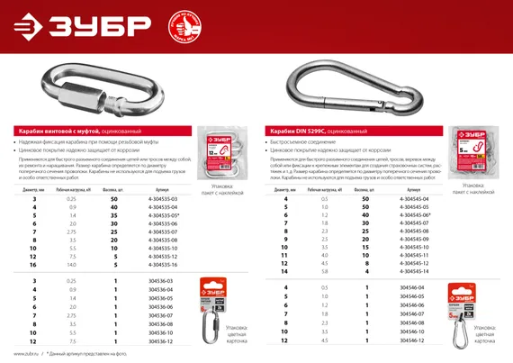 ЗУБР DIN 5299C, 5 мм, 1 шт, быстросъемный карабин (304546-05)