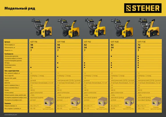 Снегоуборщик бензиновый STEHER 72 см электростартер EXTREM (GST-772E)