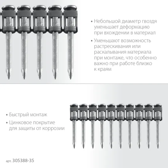 ЗУБР CN 35 х 2.7 мм, гвозди по бетону оцинкованные, 1000 шт (305388-35)