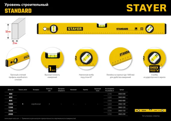 STAYER STANDARD, 1200 мм, уровень (3460-120)