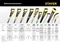 STAYER Cobra ToolBox, 350 мм, многоцелевая ножовка, Professional (2-15091-45)