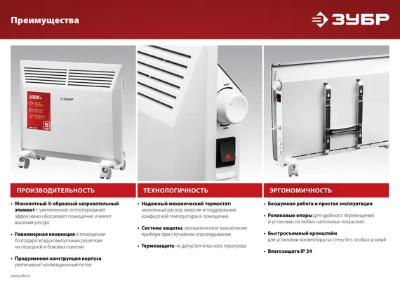 ЗУБР М серия 1.5 кВт, электрический конвектор (КЭМ-1500)