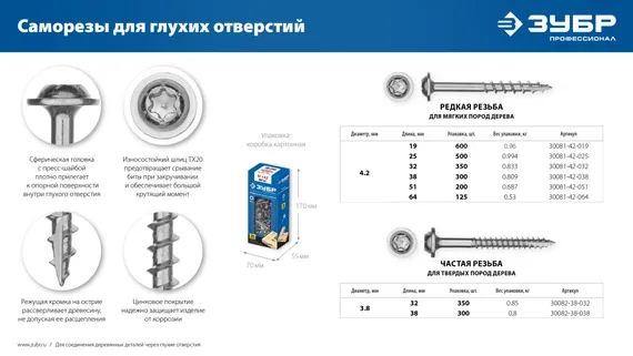 ЗУБР 19 х 4.2 мм, редкая резьба, ТХ20, цинк, 600 шт, саморез для глухих отверстий, Профессионал (30081-42-019)