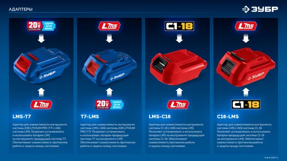 ЗУБР 20 В, адаптер для АКБ LMS под инструмент 20V Max, Профессионал (LMS-T7)