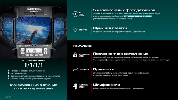 KRAFTOOL PANZER хамелеон, с панорамным трёхсторонним светофильтром, затемнение 3/4-8/9-14, маска сварщика (11061)