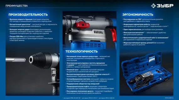 Перфоратор SDS-Max, ЗУБР 40 мм, 1300 Вт, АВТ, Профессионал (ЗПМ-40-1300 ЭВ)