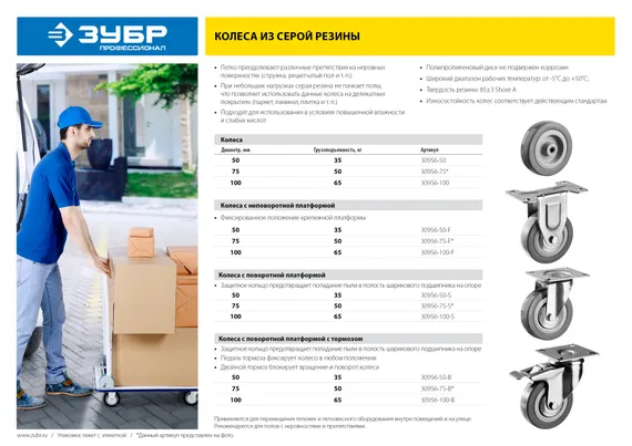 ЗУБР d 50 мм, г/п 35 кг, резина/полипропилен, колесо (30956-50)