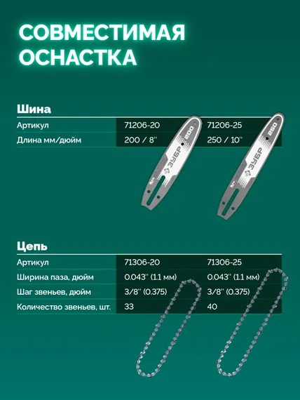 ЗУБР 20 В, 200 мм шина (Тип 6), 1 АКБ LMS (2 Ач), мини-пила цепная аккумуляторная (ПЦБ-2020-21)