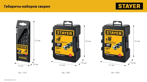STAYER НЕХ-1/4″, 5 шт, набор сверл по металлу для винтовёртов и шуруповертов IMPACT READY (29603-H5)