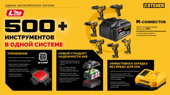 Бесщеточный ударный гайковерт, STEHER 20 В, 500 Н·м, без АКБ (LMS),  (CWB-500)