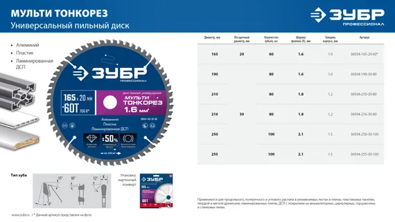ЗУБР Мульти Тонкорез 216х30 x 1.8 мм, 80Т, диск пильный универсальный, тонкий рез, Профессионал (36934-216-30-80)