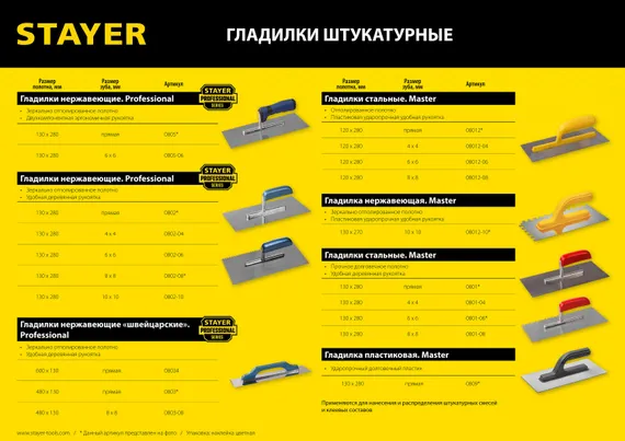 STAYER 130 х 280 мм, 6 х 6 мм, деревянная ручка, зубчатая, стальная, штукатурная гладилка (0801-06)